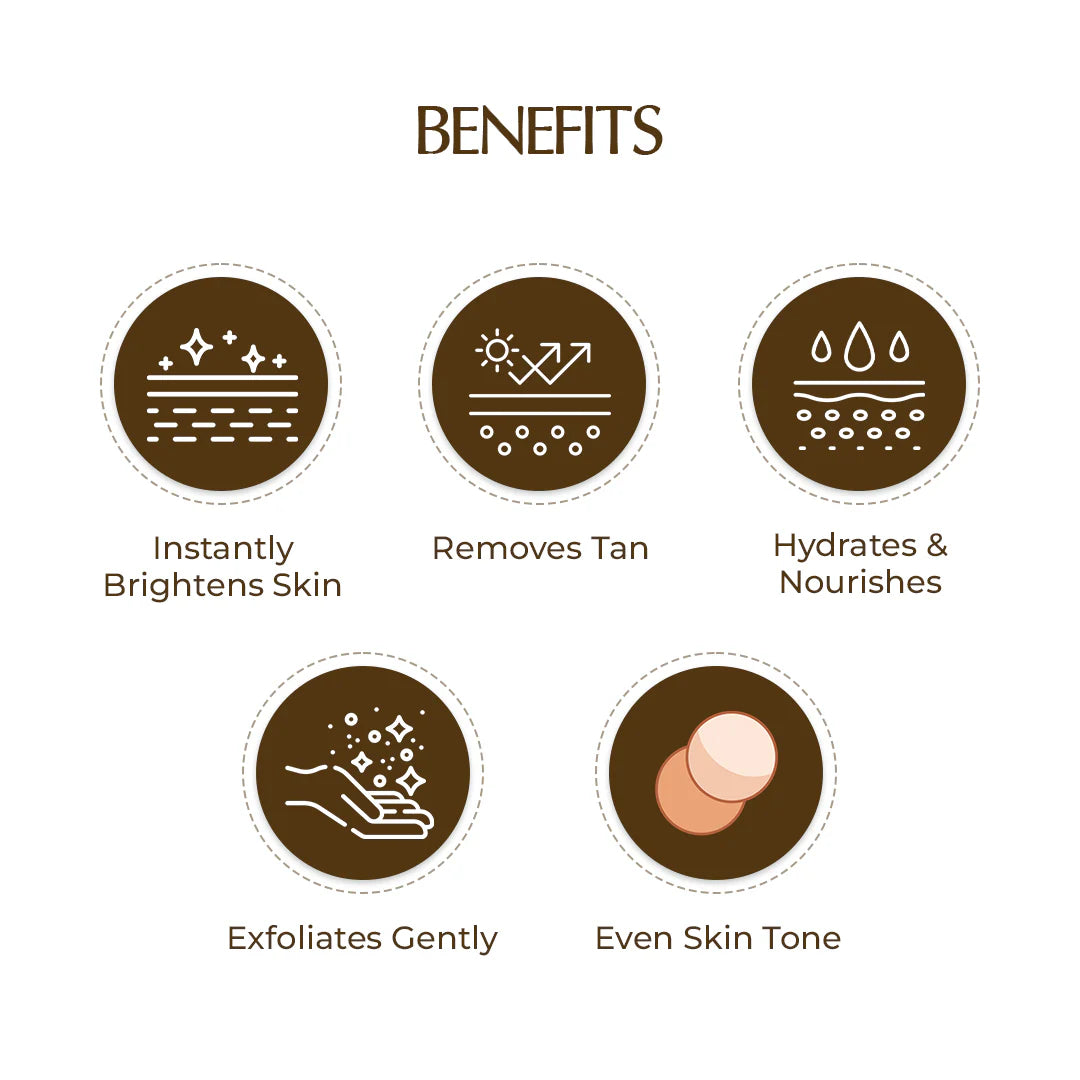 DE-Tan Skin Pack for Glowing & Radiant Skin 50gm